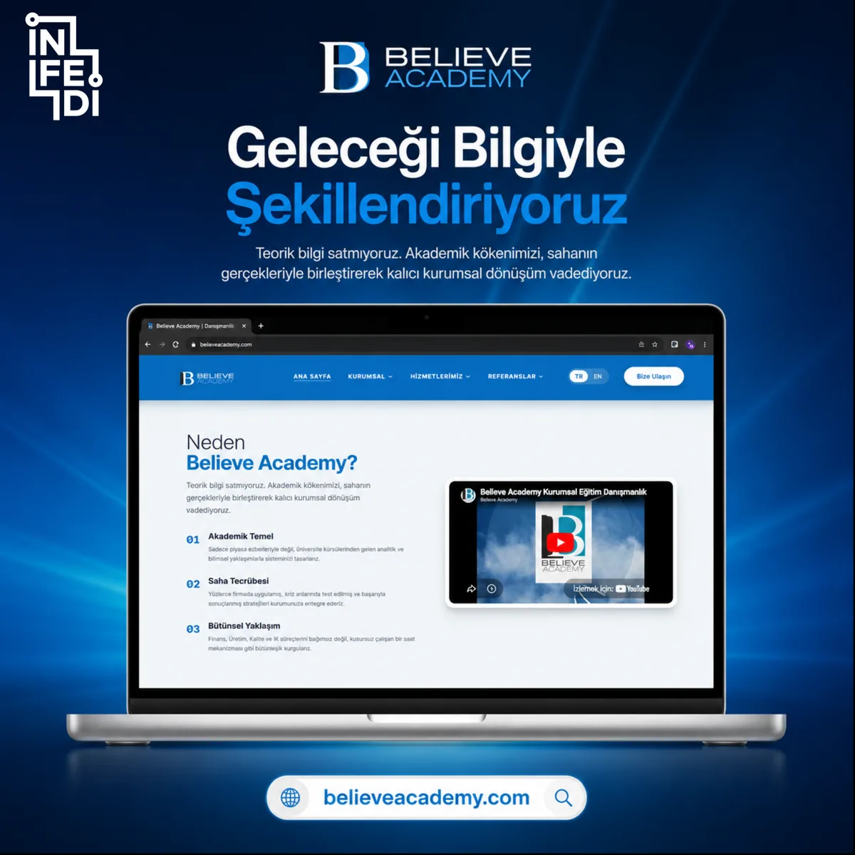 Believe Academy Web Sitesi Yayında: Kurumsal Eğitimde Yeni Dijital Vitrin